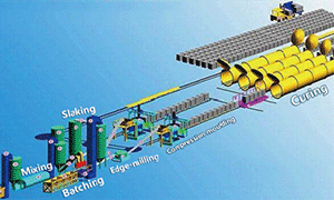 aac-autoclave-2.png